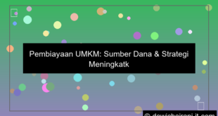 grafik pembiayaan umkm
