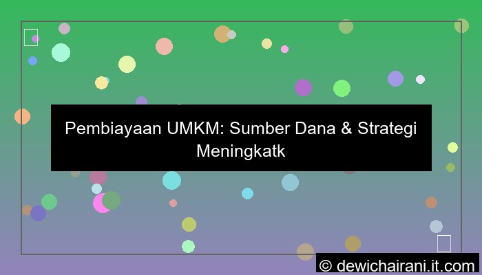 grafik pembiayaan umkm