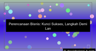 desain perencanaan bisnis